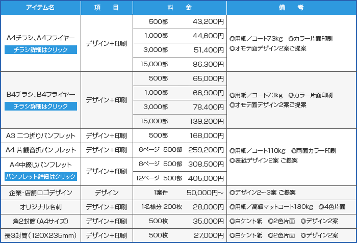 料金表・デザイン料金