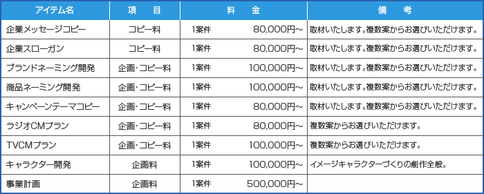 料金表・企画コピー料金