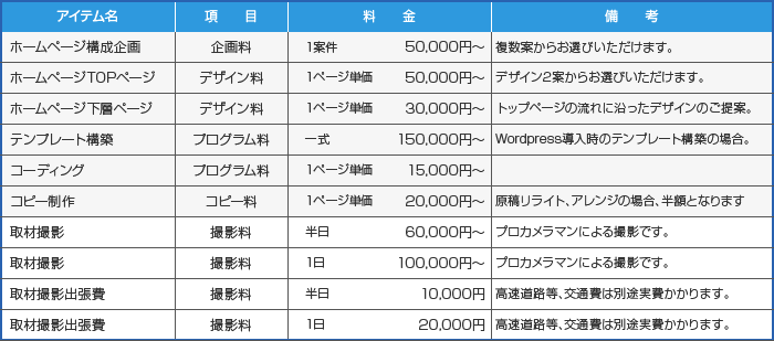 料金表・ホームページ・撮影料金