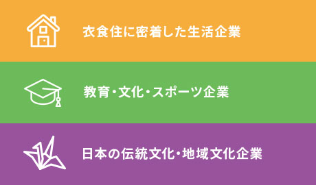 衣食住に密着した生活企業、教育・文化・スポーツ企業、日本の伝統文化・地域文化企業 衣食住に密着した生活企業、教育・文化・スポーツ企業、日本の伝統文化・地域文化企業