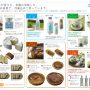 productpamphlet2