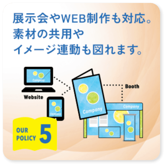 5.展示会やWeb制作も対応。素材の共用やイメージ連動も図れます。